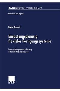 Einlastungsplanung Flexibler Fertigungssysteme