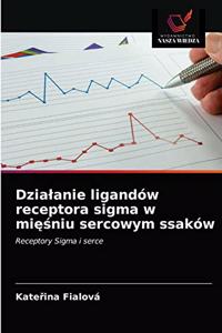 Dzialanie ligandów receptora sigma w miesniu sercowym ssaków