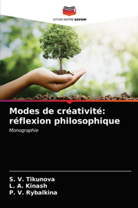 Modes de créativité