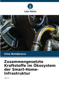 Zusammengesetzte Kraftstoffe im Ökosystem der Smart-Home-Infrastruktur