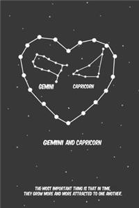 2020 The Astrology of Love between Gemini and Capricorn horoscope, love, relationship and compatibility