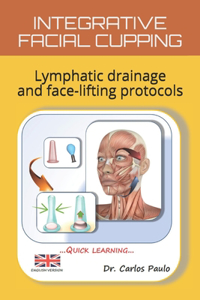 Integrative Facial Cupping