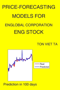 Price-Forecasting Models for ENGlobal Corporation ENG Stock