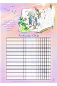 Creation Attendance Chart
