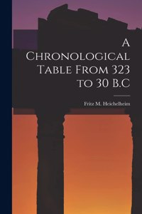 Chronological Table From 323 to 30 B.C