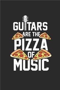 Guitars Are The Pizza Of Music