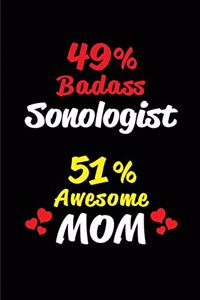 49% Badass Sonologist 51% Awesome Mom