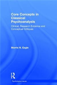 Core Concepts in Classical Psychoanalysis