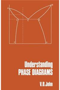 Understanding Phase Diagrams