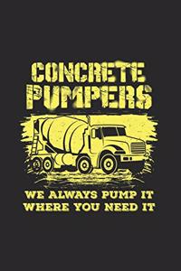 Concrete Pumpers We Always Pump It Where You Need It
