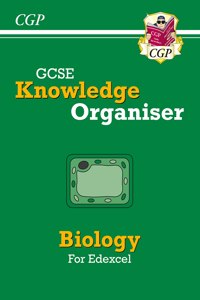 GCSE Biology Edexcel Knowledge Organiser