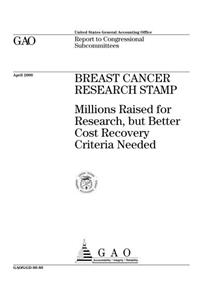 Breast Cancer Research Stamp