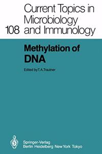 Methylation of DNA