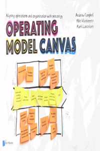 Operating Model Canvas