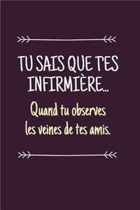 Tu sais que t'es infirmière... quand tu observe les veines de tes amis