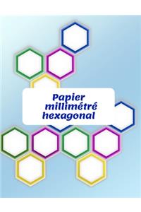 Papier Millimétré Hexagonal