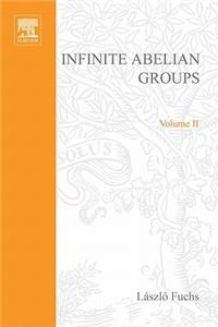 Spectral Theory of Random Matrices