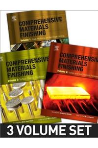 Comprehensive Materials Finishing