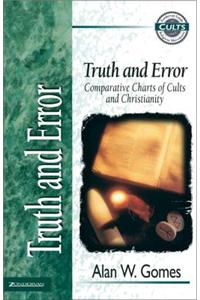 Truth and Error