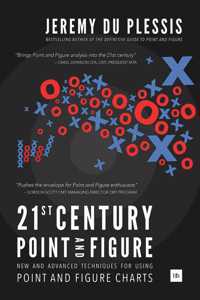 21st Century Point and Figure