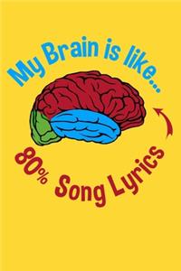 My Brain is Like... 80% Song Lyrics
