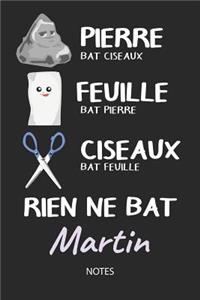 Rien ne bat Martin - Notes