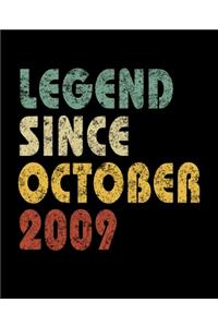 Legend Since October 2009