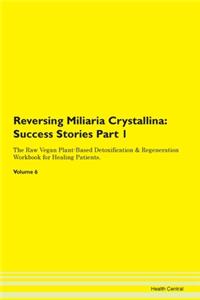 Reversing Miliaria Crystallina