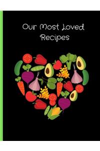 Our Most Loved Recipes