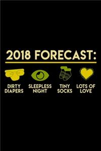 2018 Forecast