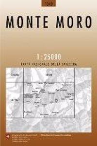Monte Moro