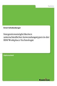 Integrationsmöglichkeiten unterschiedlicher Anwendungstypen in der IBM Workplace-Technologie
