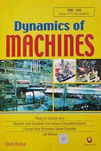 Dynamics Of Machines