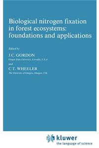 Biological Nitrogen Fixation in Forest Ecosystems: Foundations and Applications