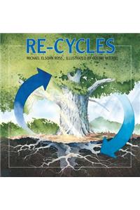 Re-Cycles