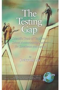 The Testing Gap