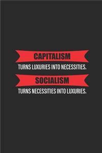 Capitalism Socialism