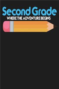 Second Grade WHere The Adventures Begins
