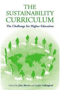 Sustainability Curriculum