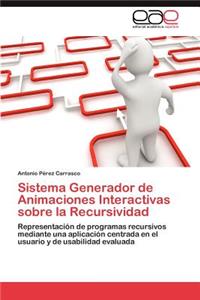 Sistema Generador de Animaciones Interactivas Sobre La Recursividad