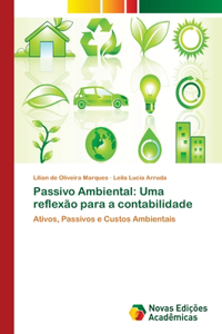 Passivo Ambiental