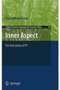 Inner Aspect