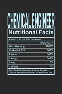 Chemical Engineer Nutritional Facts