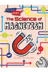 The Science of Magnetism