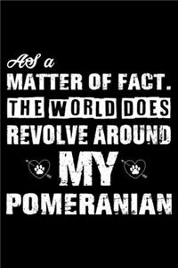 The World Does Revolve Around My Pomeranian