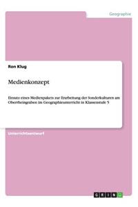 Medienkonzept: Einsatz eines Medienpakets zur Erarbeitung der Sonderkulturen am Oberrheingraben im Geographieunterricht in Klassenstufe 5