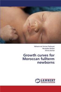 Growth curves for Moroccan fullterm newborns