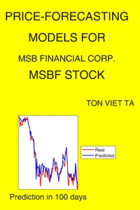 Price-Forecasting Models for MSB Financial Corp. MSBF Stock