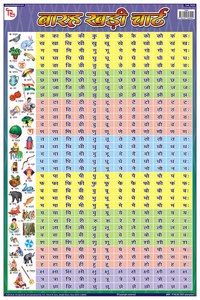 Teachingnest Barakhari Chart | Laminated 33X48 Cm (13X19 Inch) | Wall Sticking