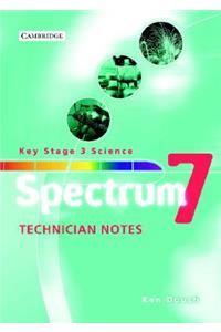 Spectrum Year 7 Technician Notes